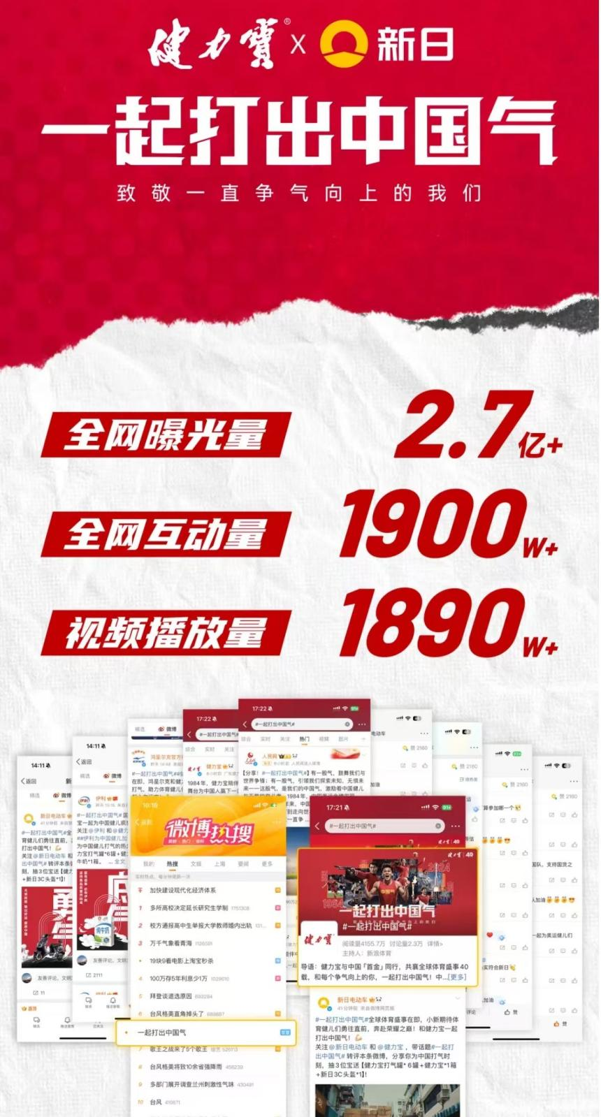 福利狂撒不停！喝健力宝，骑新日车，一起开心过大年