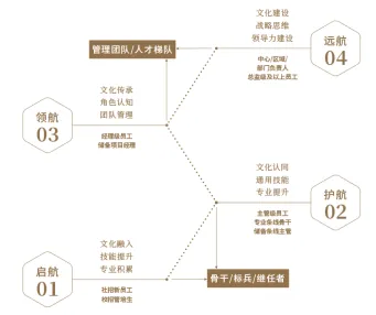 合创嘉锦：让生活更美好